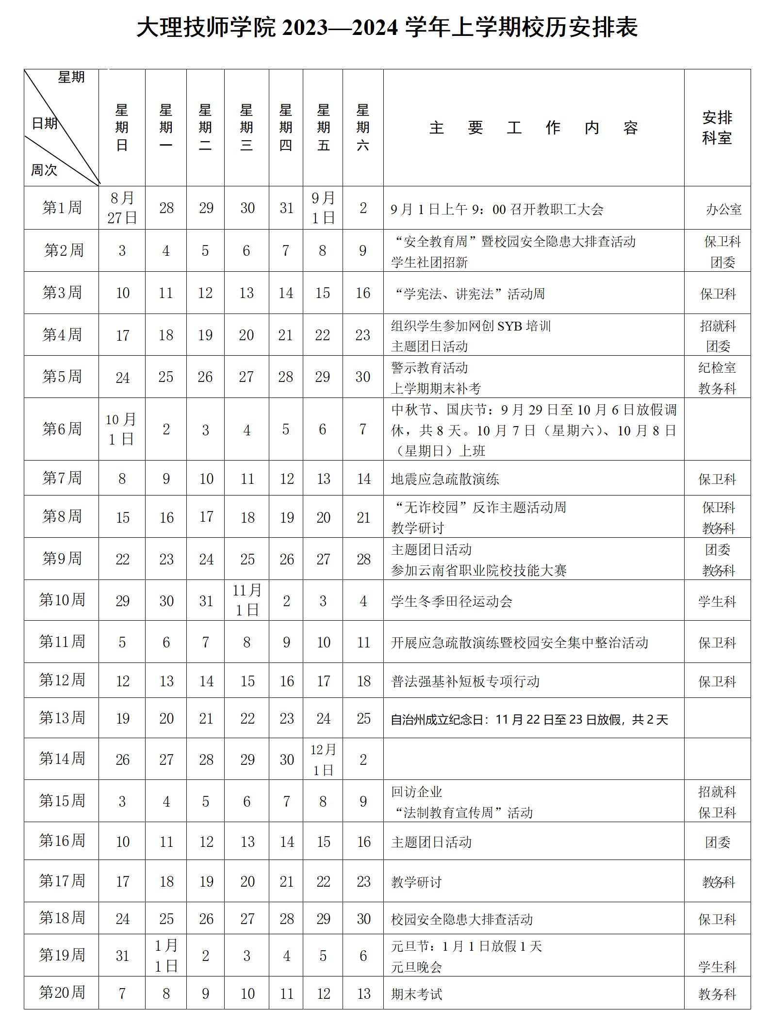 大理技师学院2023—2024学年上学期校历安排表